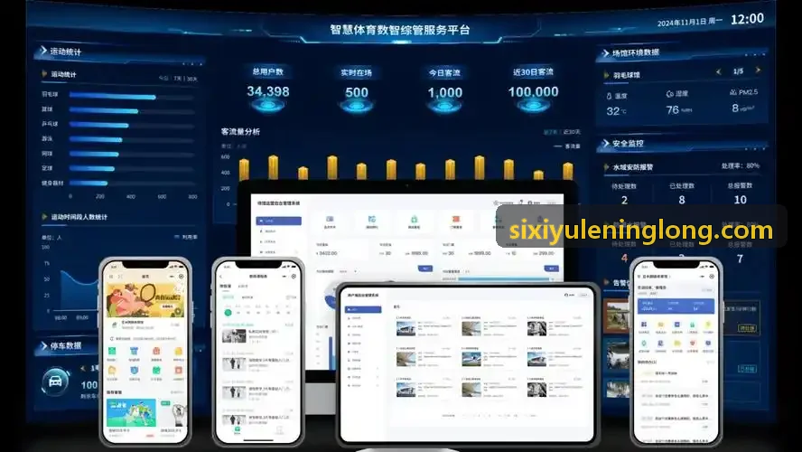 四喜全景智慧操场多维度运动分析