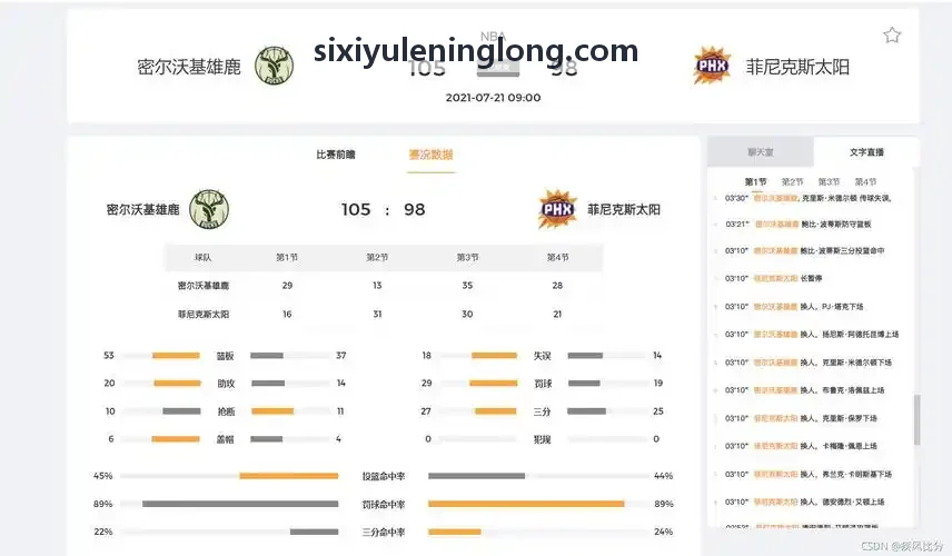 四喜赛训编排系统动态配图