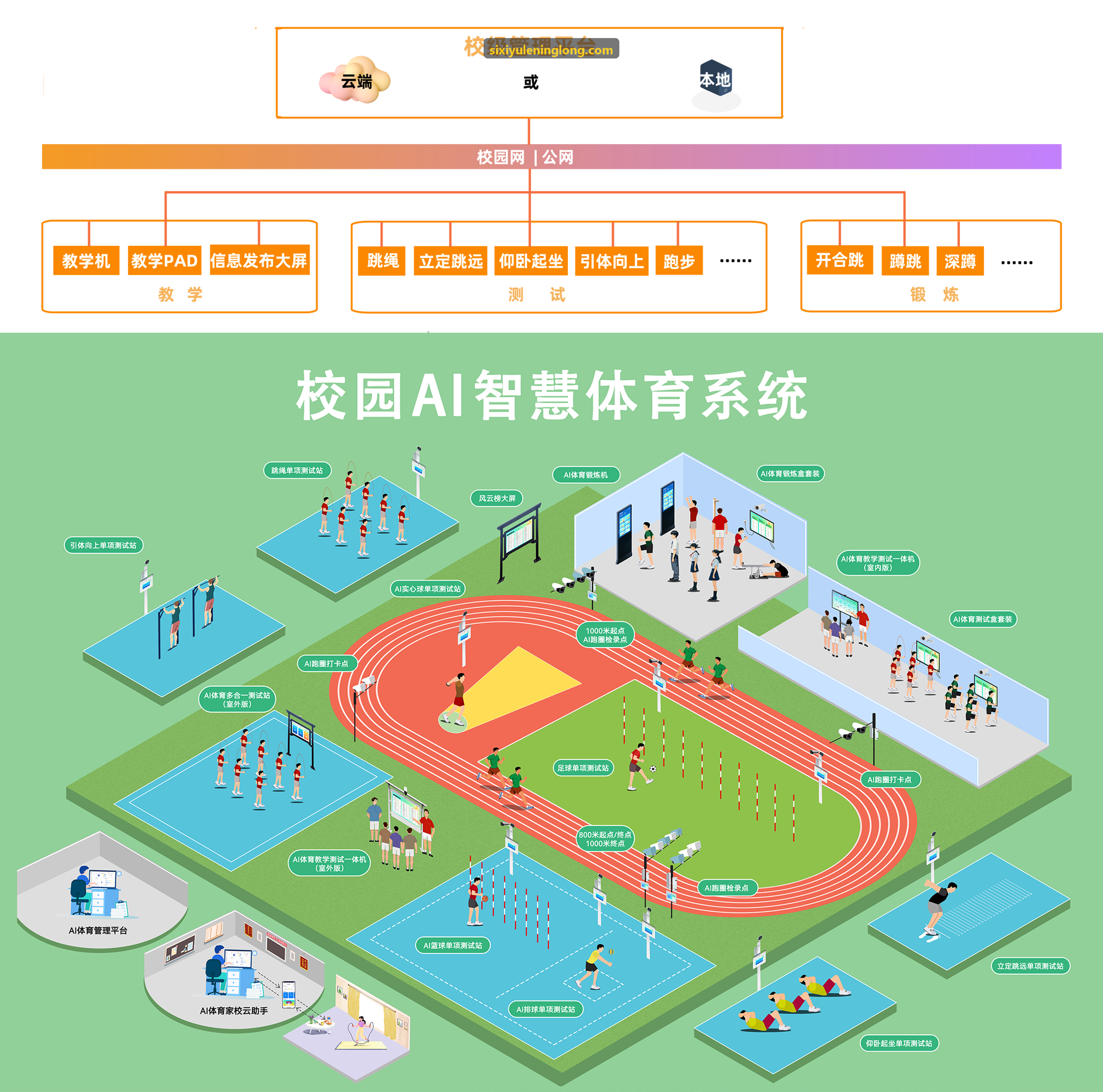 四喜师资培训课件动态配图